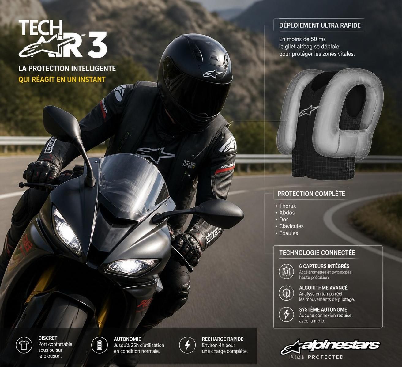 découvrez l'alpinestar tech air 3, l'airbag moto innovant qui révolutionne la sécurité des motards grâce à une protection optimale et une technologie avancée.