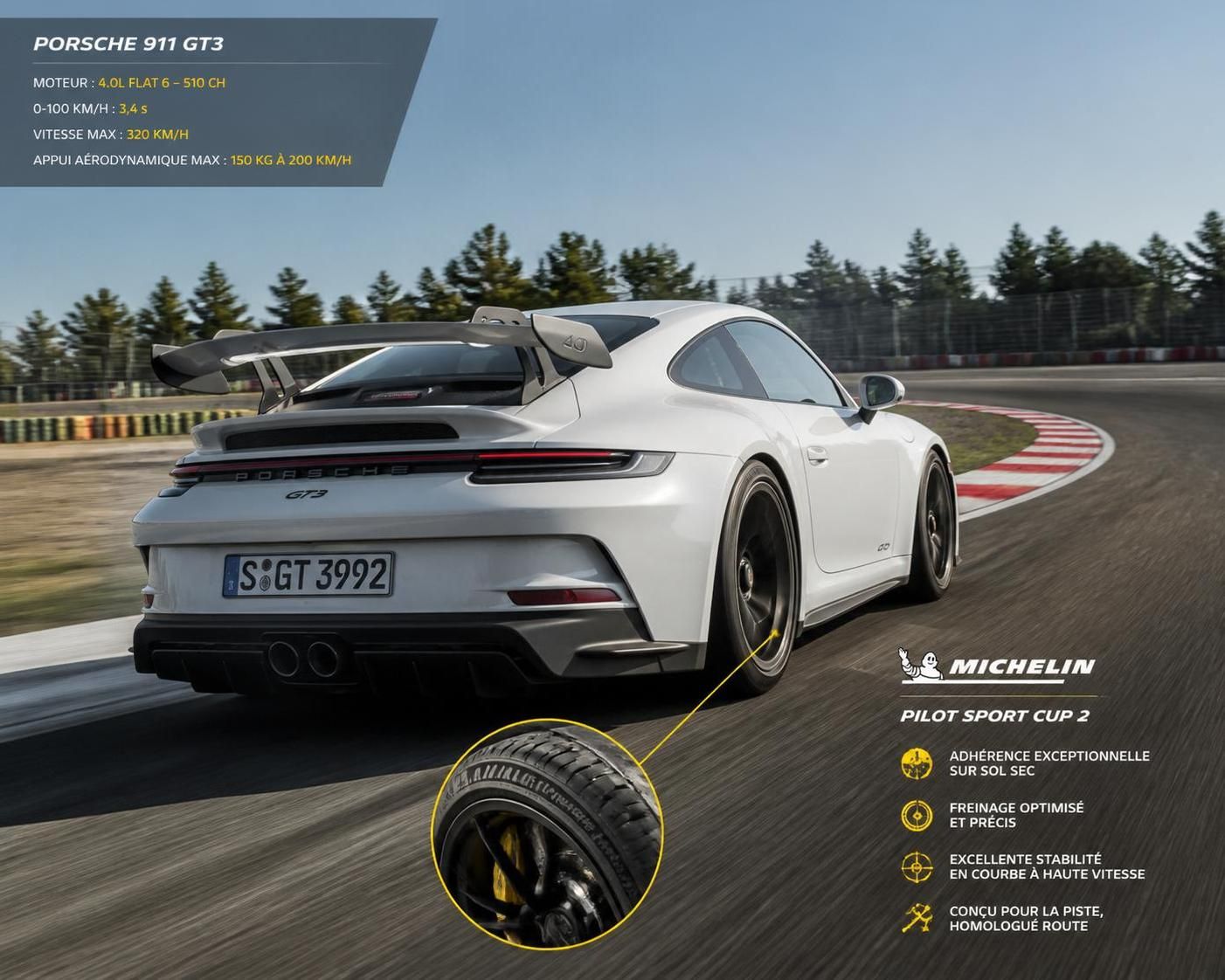 découvrez le michelin pilot sport cup 2, un pneu conçu pour offrir une adhérence exceptionnelle et une performance optimale sur circuit, idéal pour les passionnés de conduite sportive.